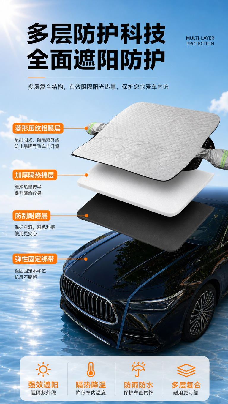 Car windshield anti-freeze cover, car cover, snow cover, snow protection, sun protection, heat insulation, sunshade for sedans and SUVs