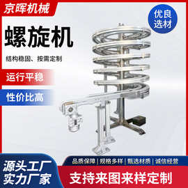 定制柔性链板式平顶小型螺旋输送机转弯夹瓶爬坡提升缓存流水线