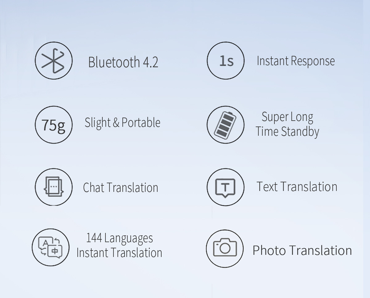 The X9 translator features voice synchronization translation, mutual translation, cross-border multi-language photography, travel and audio recording for offline use details Picture