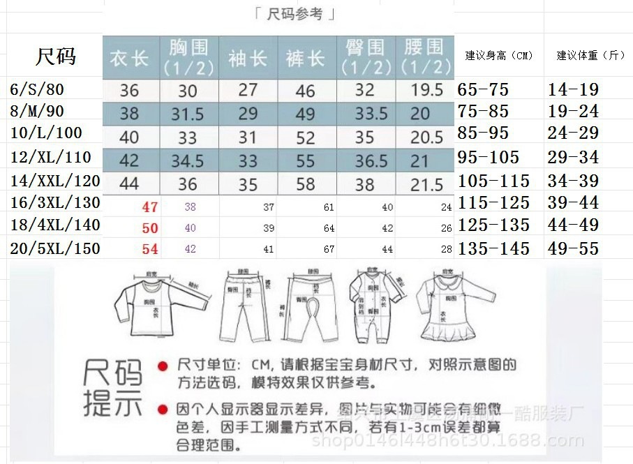 详情图