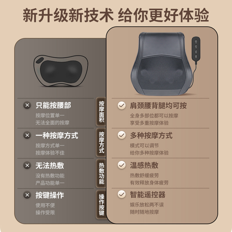 代発頚椎マッサージ枕全身知能車載マッサージ枕家庭用肩口マッサージ器クッション|undefined