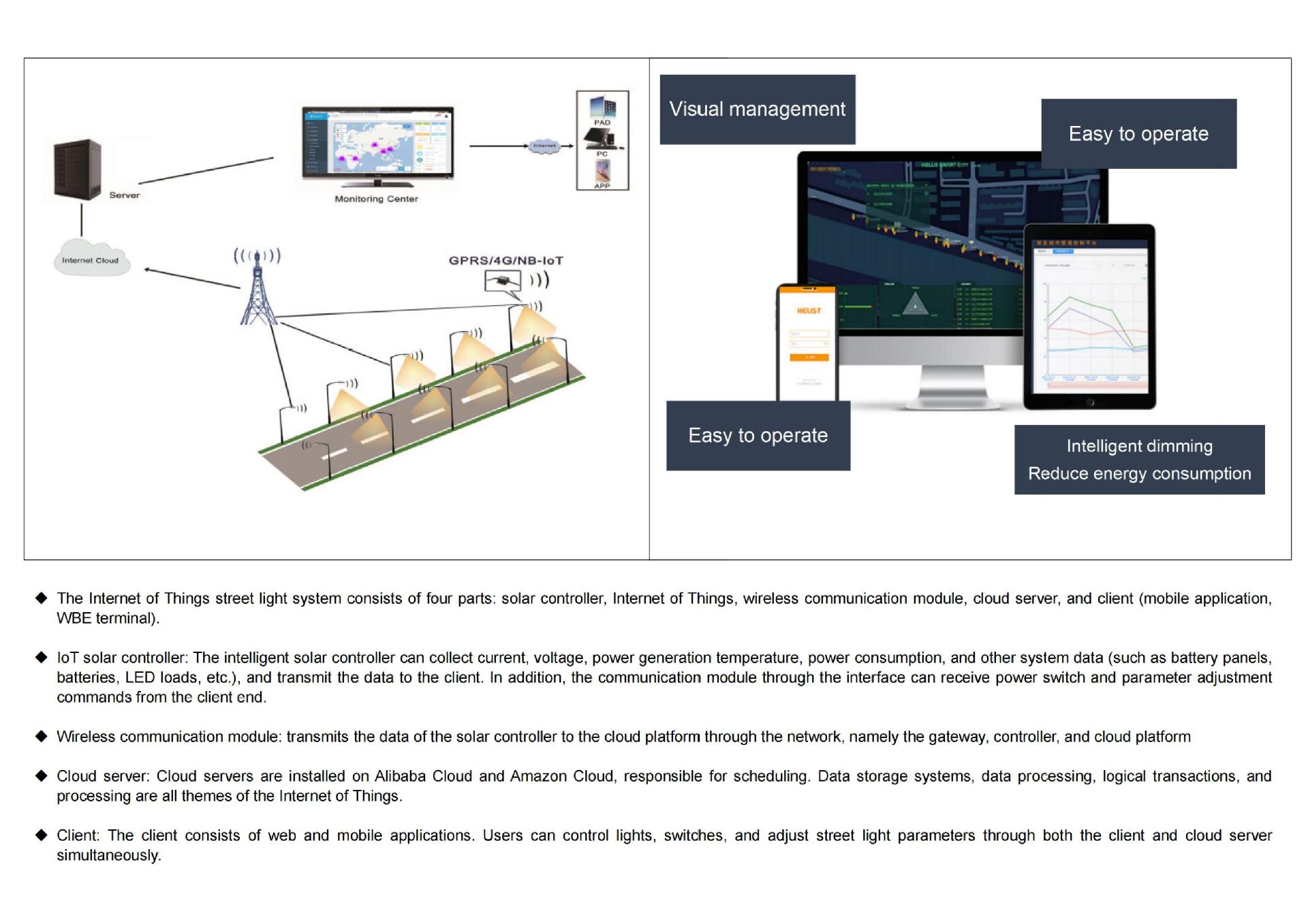 旭亿-精系制造太阳能路灯产品图册_03