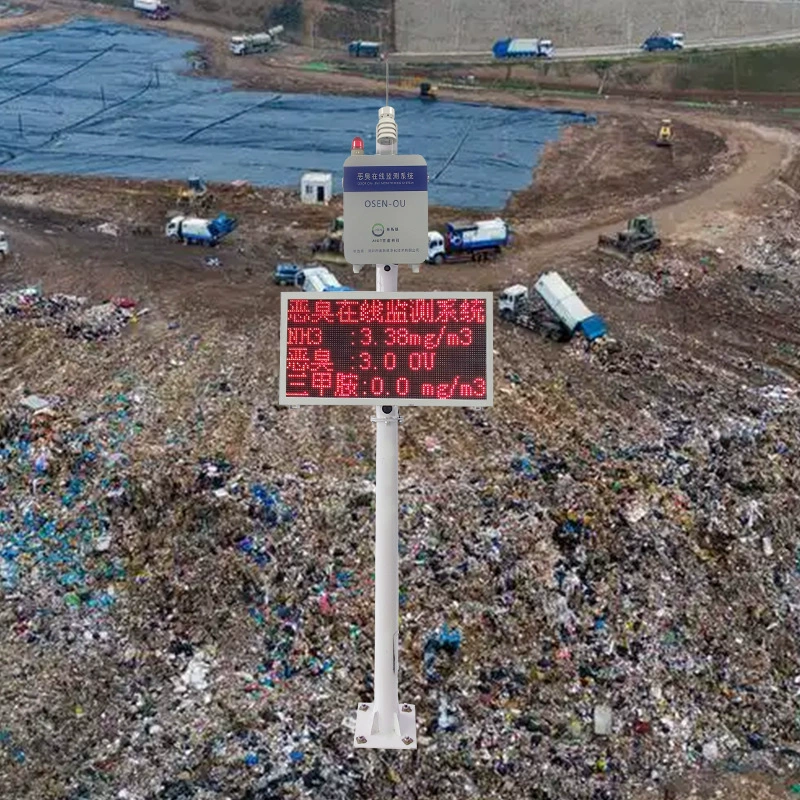 Умная мусорная станция, система онлайн-мониторинга запахов и запахов. Мониторинг раннего предупреждения газа в реальном времени в любых погодных условиях.