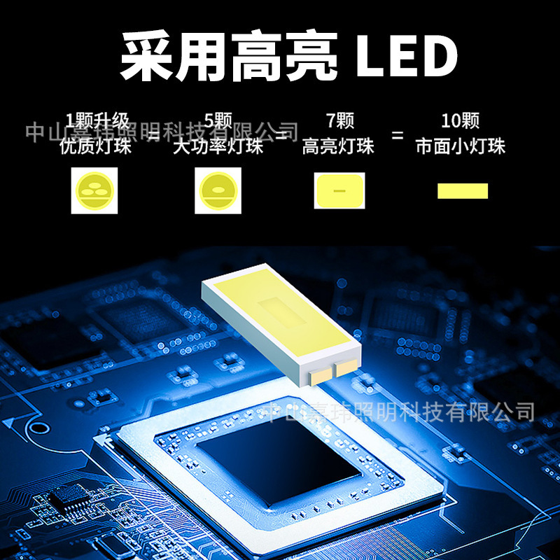 LED シーリングライト UFO オーバーヘッドランプ 100W150W200W300W シーリングライト工場倉庫工場ライト|undefined