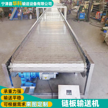 P朰ݔ͙CI܇gˮʽ͎ĥ304朰ݔC