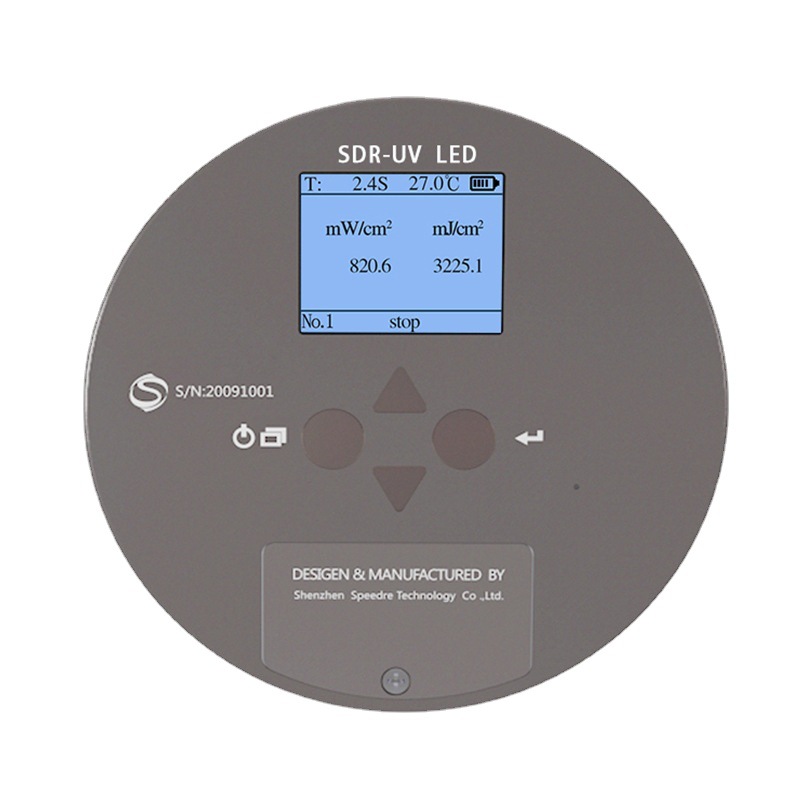 SDR-UV LED UV¼ǵԪͿUVĤҵӡˢҵ
