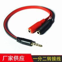 3.5mmCLһl ֙CXһֶڼtlDӾ