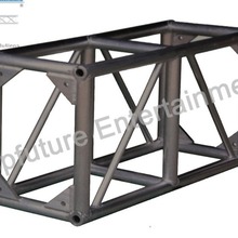 �����ķ��X��� ����truss��� �X�Ͻ����D����չʾ��  �S��ֱ��