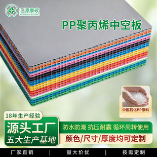 �пհ���o늷�����ȼ2-8mm��ɫ�����������r�|��pp�����пհ�