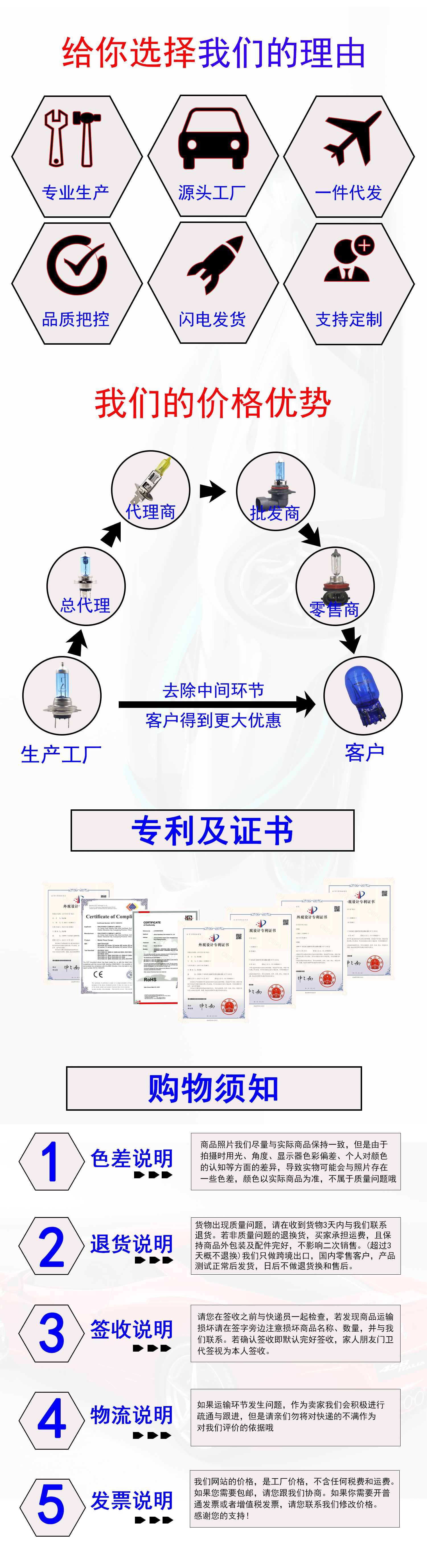 为什么选择我们