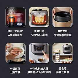 美的电压力锅家用多功能5L6L升大容量双胆高压锅去腥提鲜高压饭煲