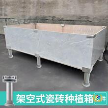 ?�X�Ͻ�ɴu���ۊA�Nֲ�������_�ܿյ�������˳ع̶��A����朽�