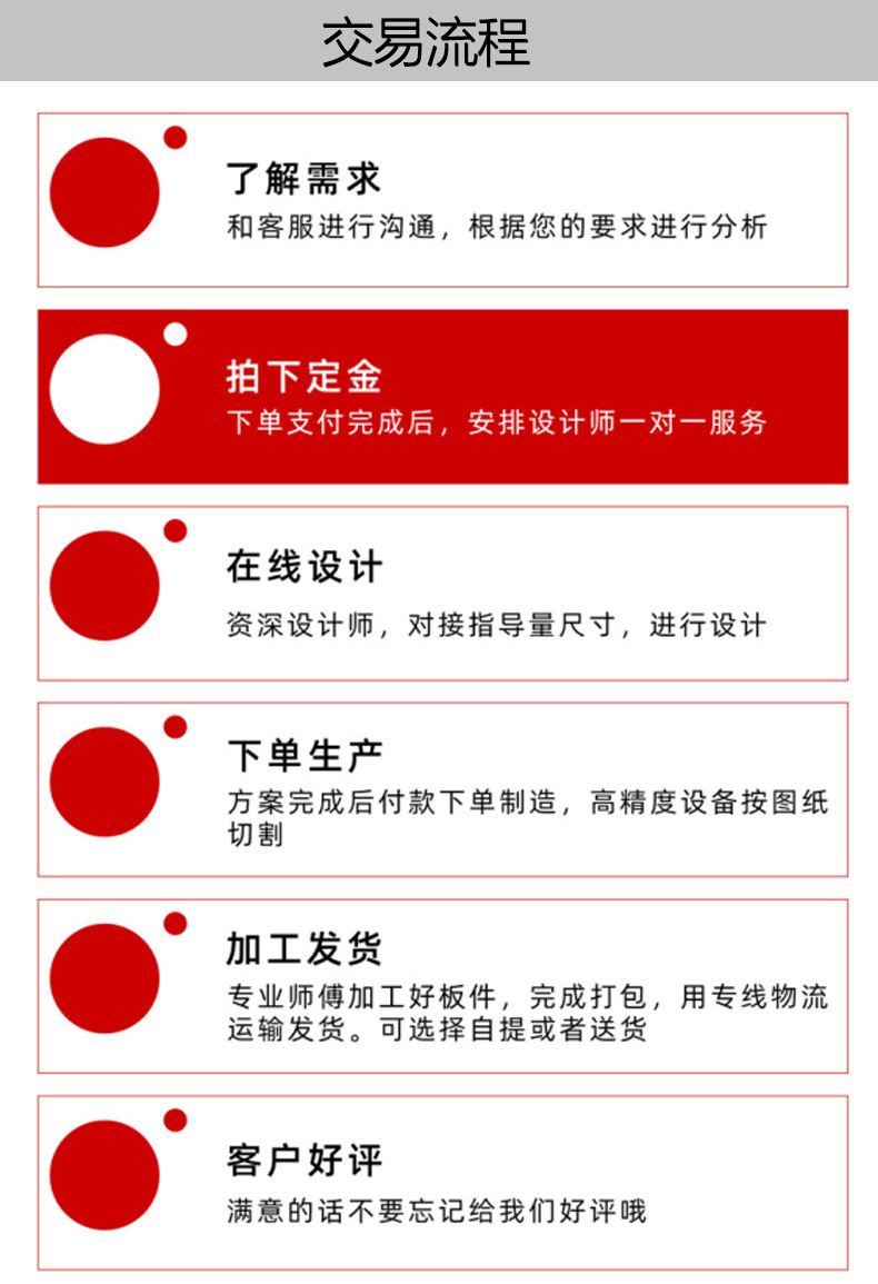 6交易流程.jpg