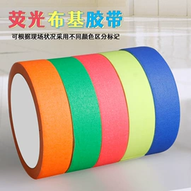 汽车清洁工具;其他胶带;工业产品胶带