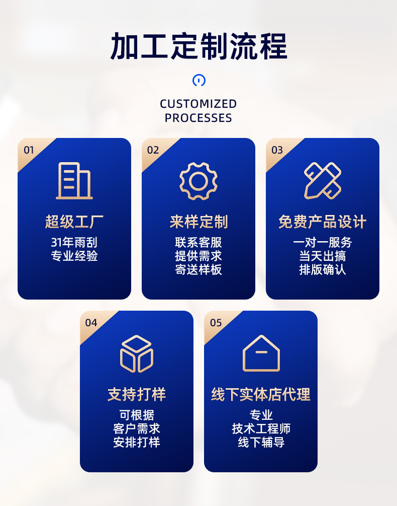 2470东莞市威冠汽车配件制造有限公司-详情页1_31