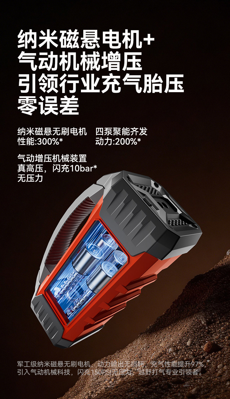 Car-mounted air pump and emergency power supply all-in-one device, portable tire inflator, battery jump starter power bank