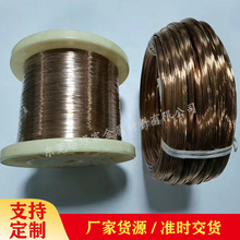 �ߏ�����~�� QBe2.0��~�� �M����~�z ��~�⾀�z���l