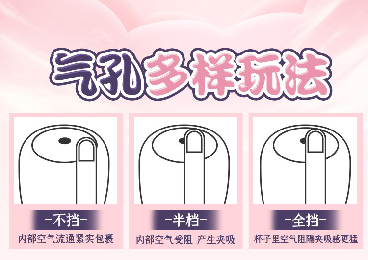 Charming Love Space Anime Manual Masturbator, ABS, 70 x 166 mm, Adult Male Use — detail image 1