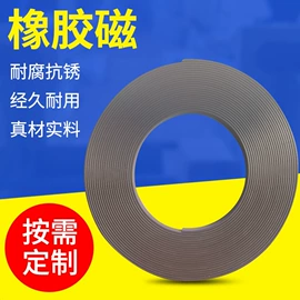 永磁材料;软磁材料;磁贴、磁条