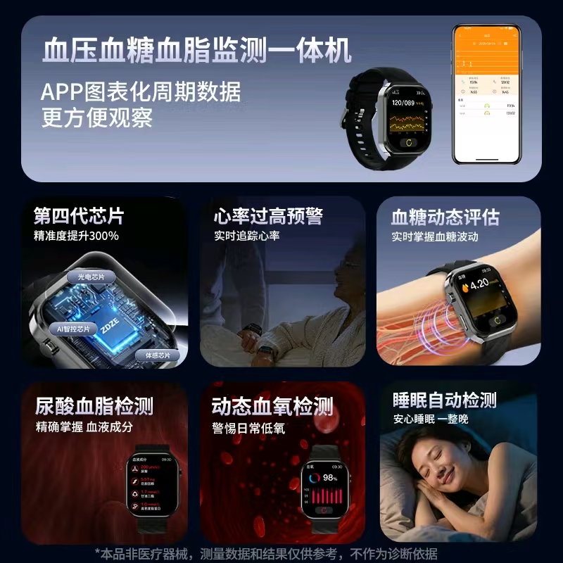 Watch11 reloj inteligente para medir la glucosa en la sangre, la presión arterial, la frecuencia cardíaca, reloj de lípidos en la sangre, S11 pulsera inteligente todo en uno, Hua Qiangbei