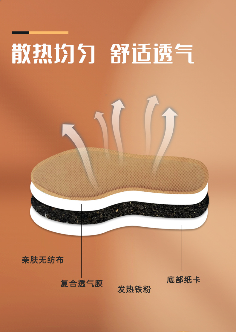 自发热鞋垫-详情-12-08.jpg