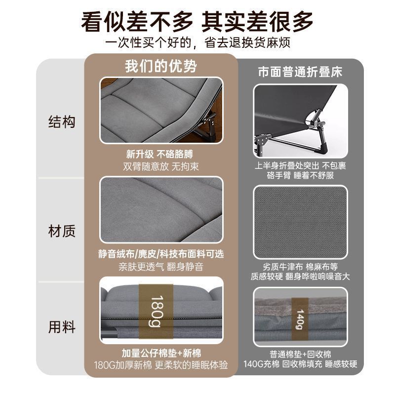 午休折叠床办公室单人床躺椅家用简易便携行军床成人加厚午睡直销|undefined