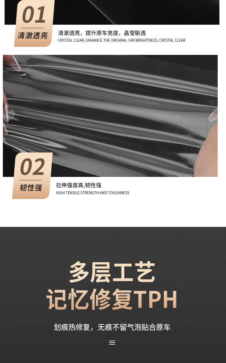 Tph Car Headlight Protective Film Self-Healing Car Light Anti-Scratch Protective Film Blackened Taillight Film 1.5 Wide Transparent