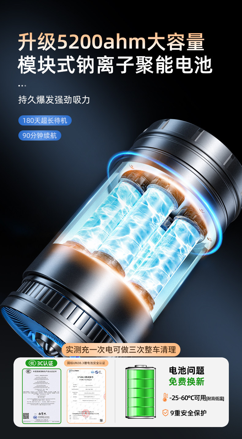 Car vacuum cleaner, wireless charging, for car and home use, with powerful suction, high power, compact, handheld, and mini size for in-car use
