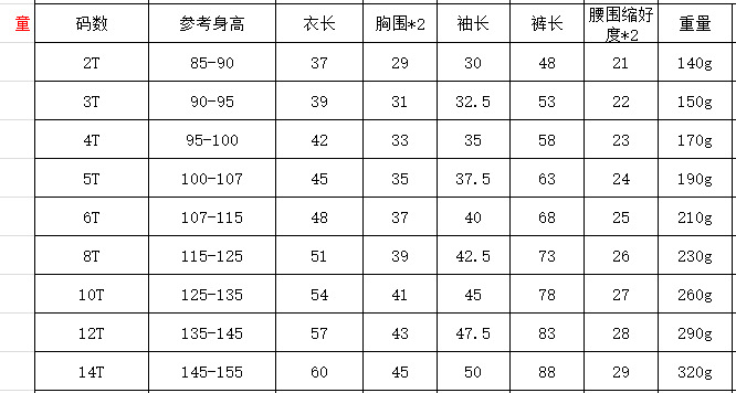 5521童装尺码表