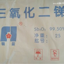 99.5�߼������������R ��ȼ�� ��Ч��������Ʒ���C��Ч��ȼ