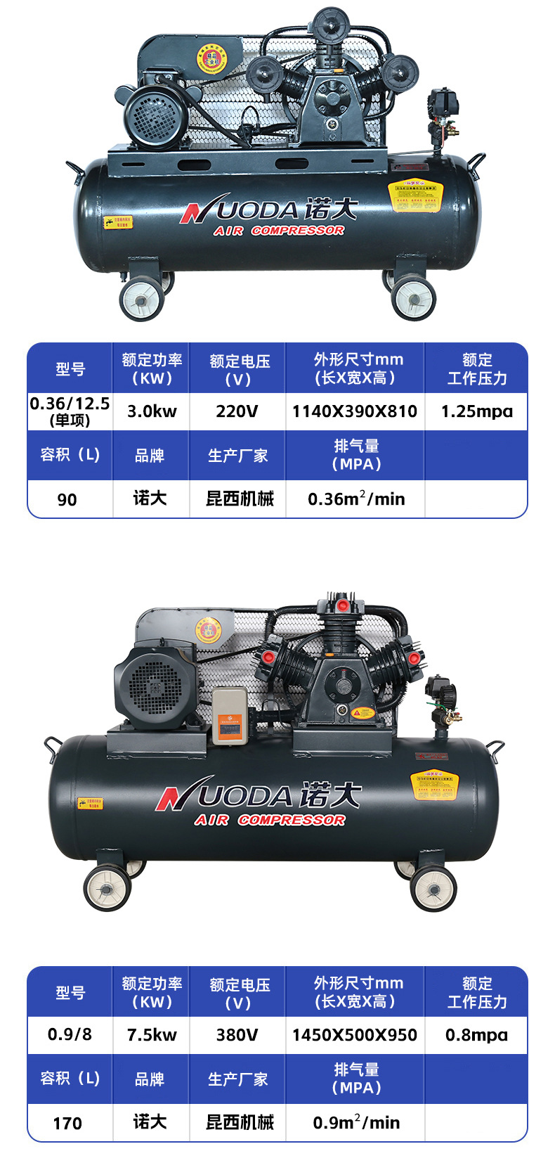 in stock industrial grade 380V mobile painting air pump auto repair high pressure air pump piston air compressor