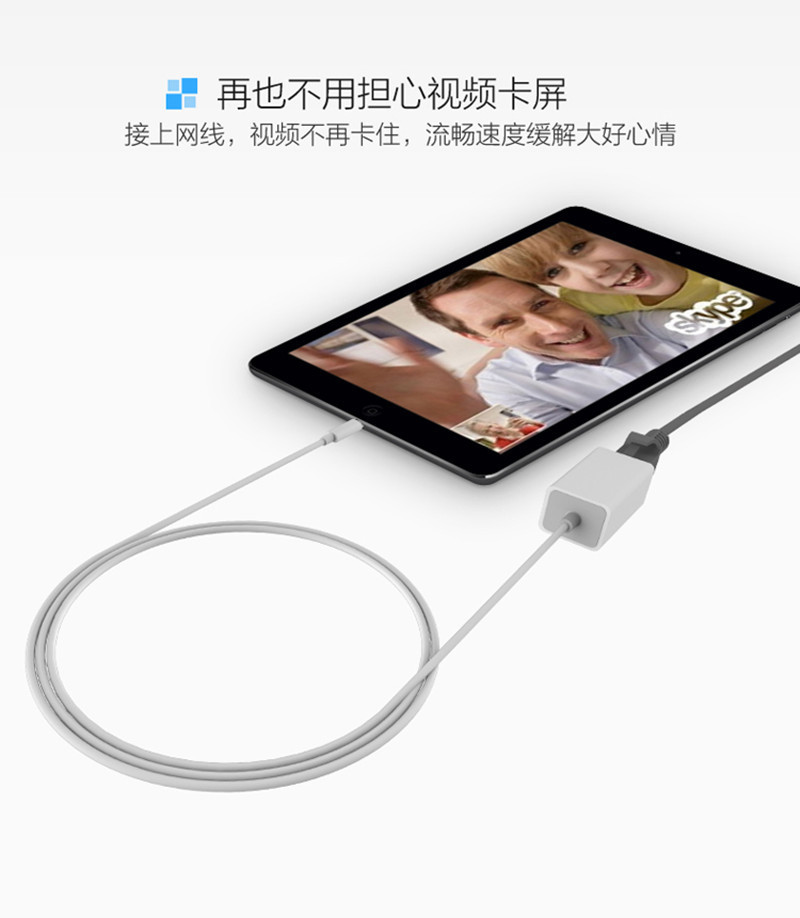 苹果转接网卡转换器SR030 详情页 (6).jpg