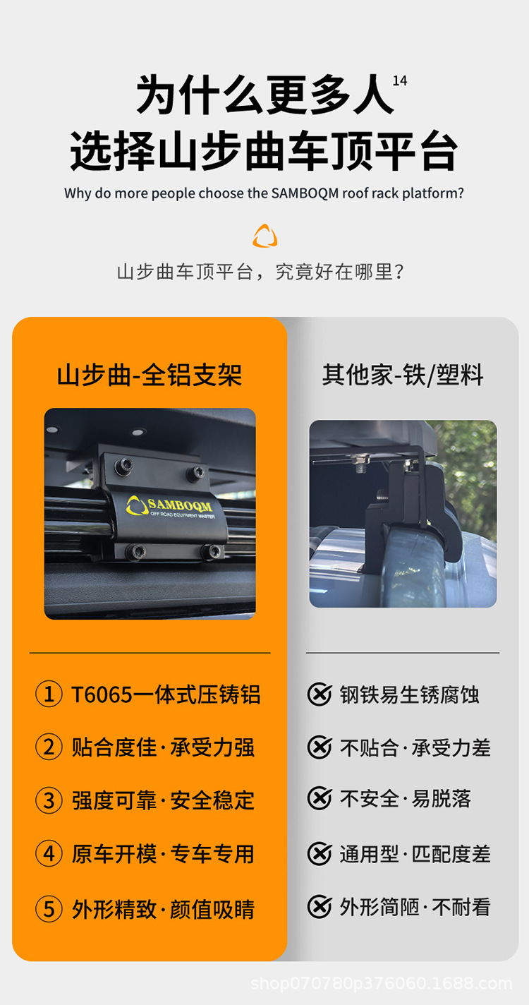 Haver H9 Roof Platform Special Car Roof Expansion with Modified Car Platform Travel Rack Luggage