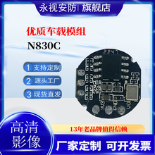 F؛CCDz^ģM480V 960HģMz^ģM ͹ O̽^