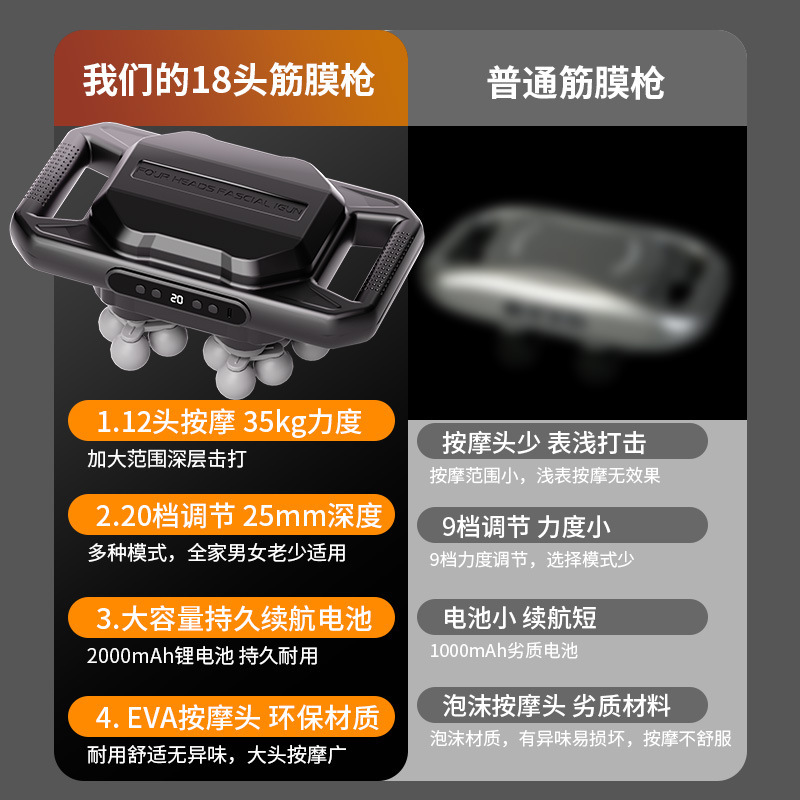 新款18头筋膜枪多功能大功率多头按摩枪专业级放松肌肉按摩仪器|undefined