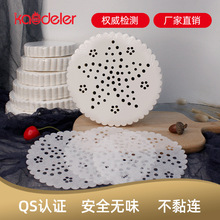 �S�ҬF؛�決���A��һ���Լ���ʳƷ�������z�^�����\����ճ���ͼ�