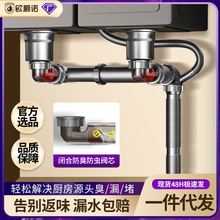 ��ʡ���g�N����ˮ����ˮ�����ϴ����ϴ��؆��pȫ��ͨ���ͼ���