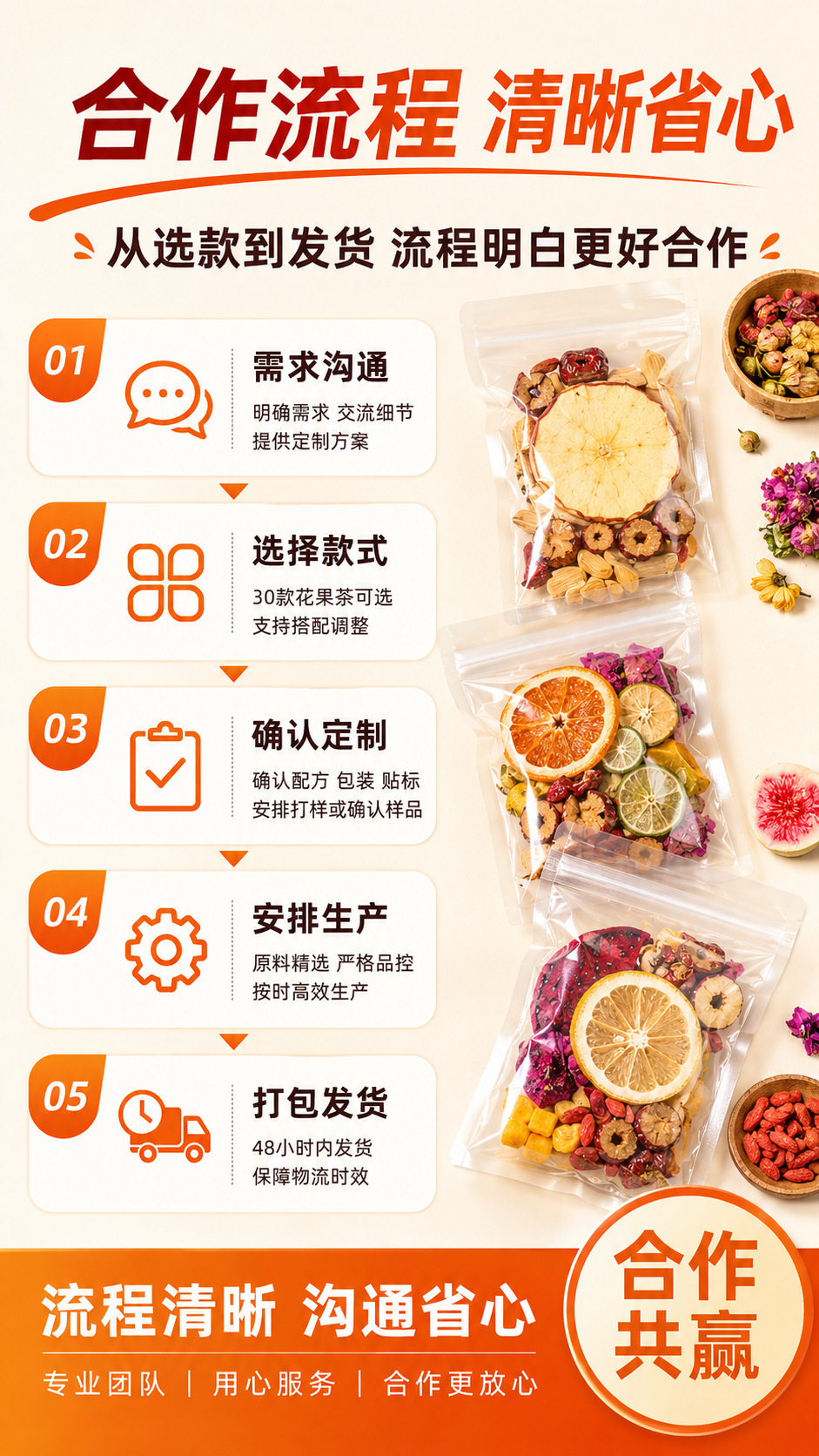 Handmade Fruit and Flower Tea Bags 30 Blends Pineapple Strawberry Coconut Tea 20g Brew in Teapot or Kettle specifications