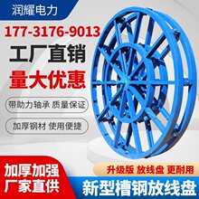 ���x܇��|�ž��P�����ʽ��|�A�P�ž��ž��ܶ� �Ʒ���|�A�P