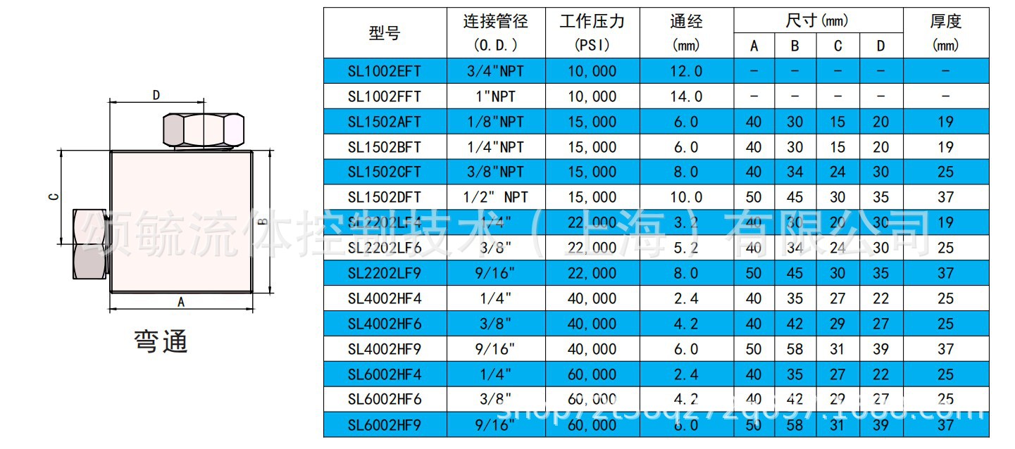 弯通.JPG