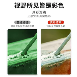 防护面罩;其他面部防护;防护面屏