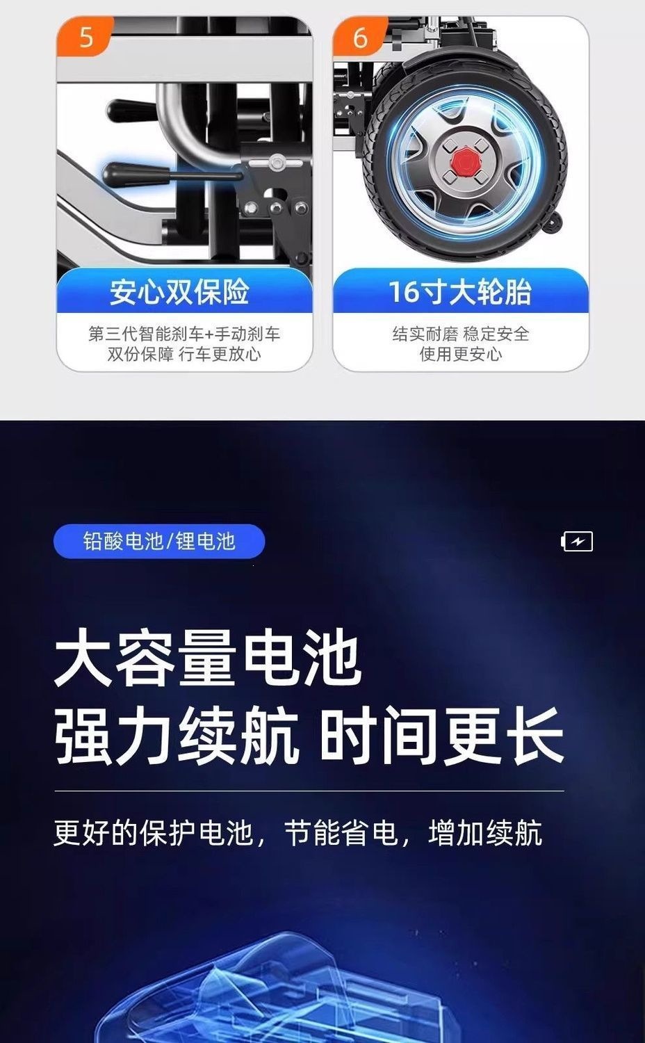 Branded electric wheelchair for the elderly, intelligent foldable electric mobility aid