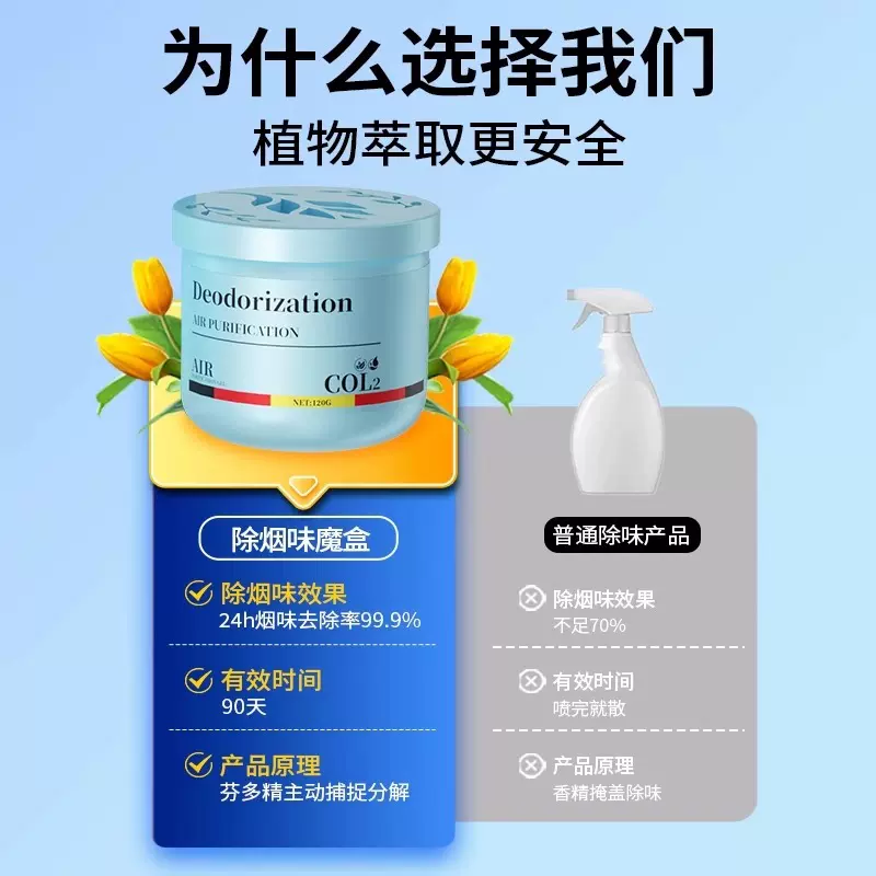 除烟味神器室内房间冰箱除味剂衣服空气净化凝胶家用酒店批发代发