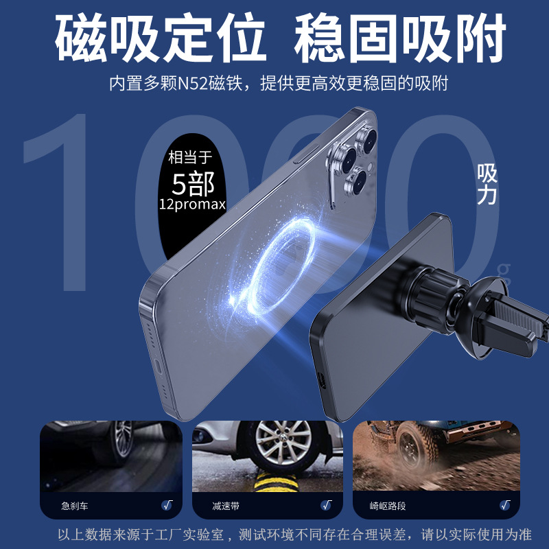 Cargador inalámbrico magnético para coche de fábrica de origen transfronterizo, adecuado para teléfonos móviles Apple, soporte para teléfono de coche con carga inalámbrica, carga rápida