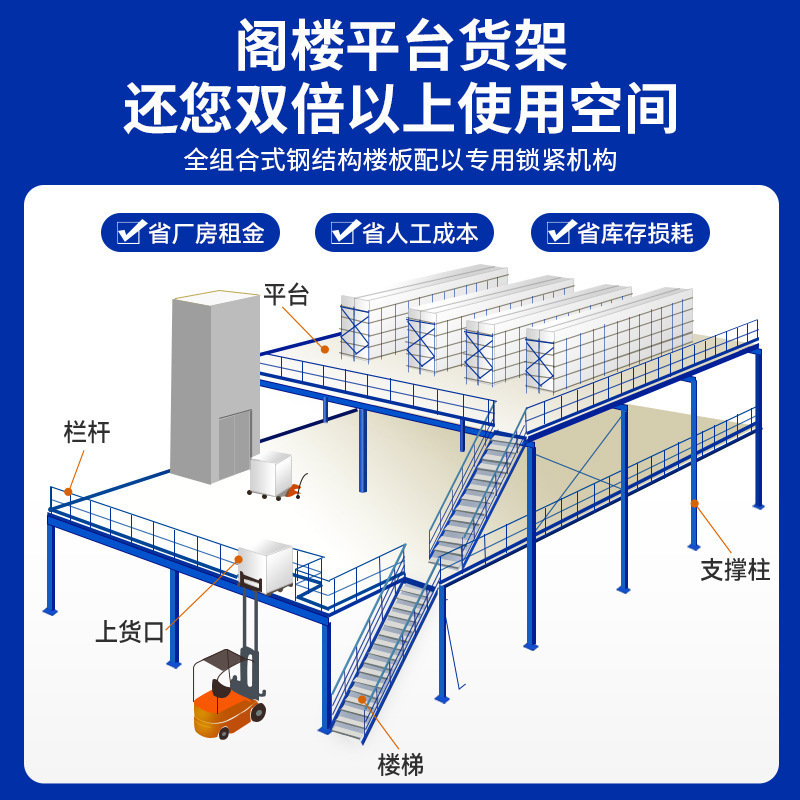 Warehouse display rack heavy storage floor display rack wholesale express shelf household storage room multi-layer storage shelf Warehouse display rack heavy storage floor display rack wholesale express shelf household storage room multi-layer storage shelf