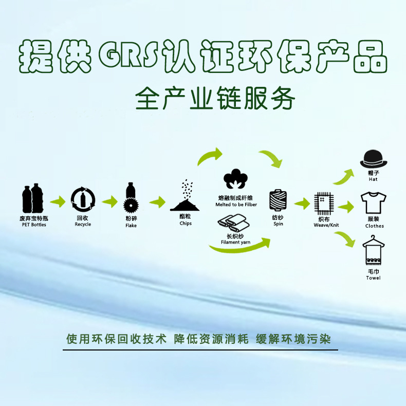 GRS认证RPET环保面料再生涤纶针织梭织再生锦纶全产业服务