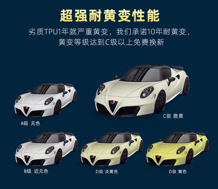 Xp-Noi Tpu Invisible Car Wrap Full Vehicle Paint Protection Film Anti-Scratch No Residue Ppf Transparent Car Protective Film