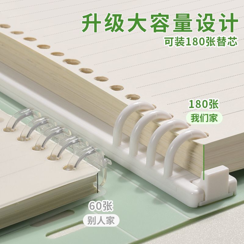 b5 マカロンカラー ルーズリーフノート 手を痛めない取り外し可能 高価値メモ帳 a5 学生専用ノート|undefined