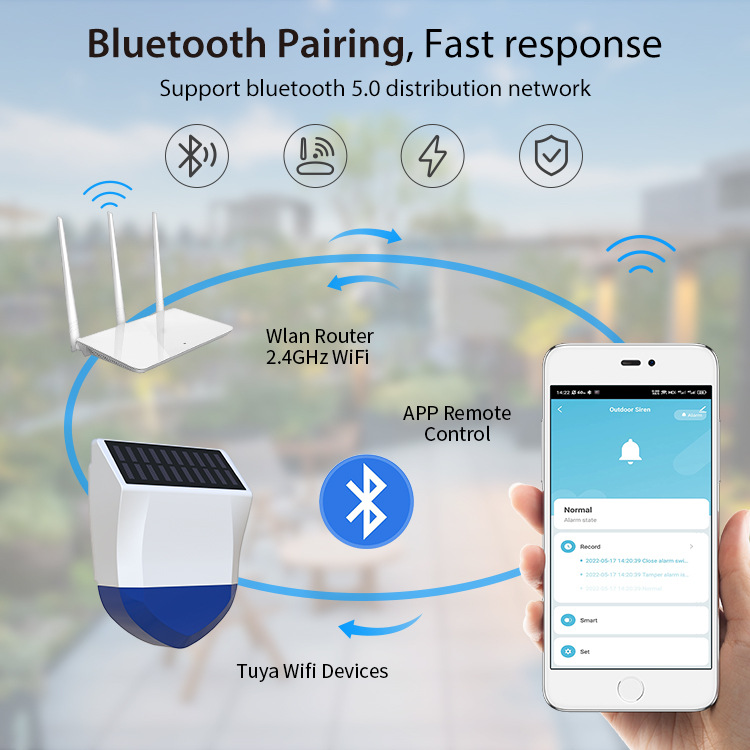 WiFi详情-户外声光报警器_03