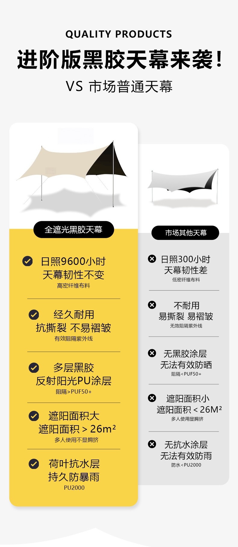 Black vinyl canopy, outdoor camping, popular camping tent, picnic, sun protection, octagonal butterfly-shaped canopy, black vinyl sunshade fabric